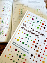 The Art & Science of Foodpairing
