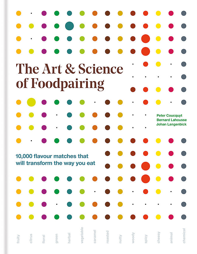 Art & Science of Foodpairing