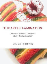 The Art of Lamination